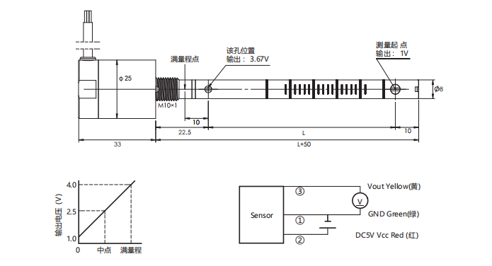 CL53����.png